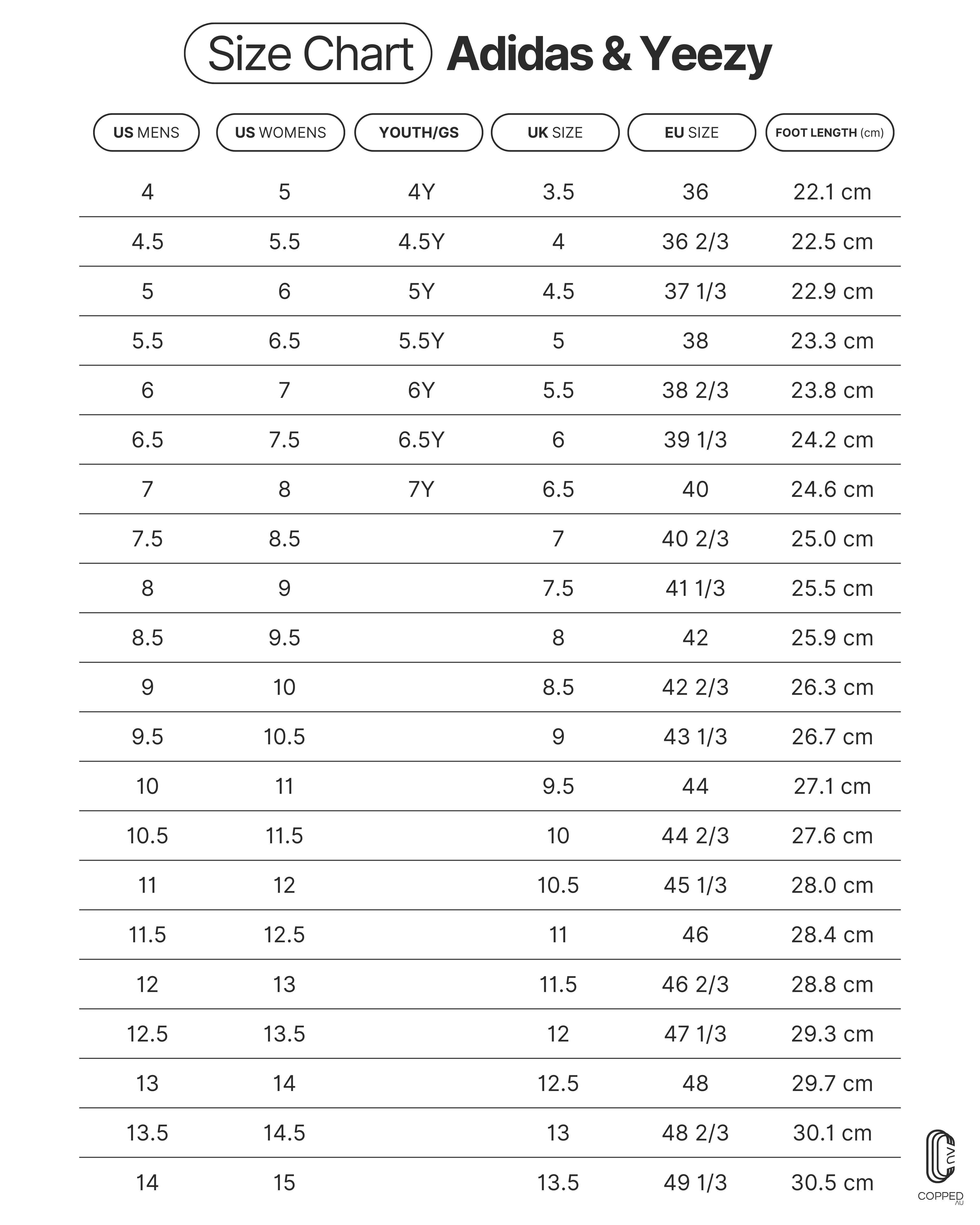 Yeezy size deals conversion to women's